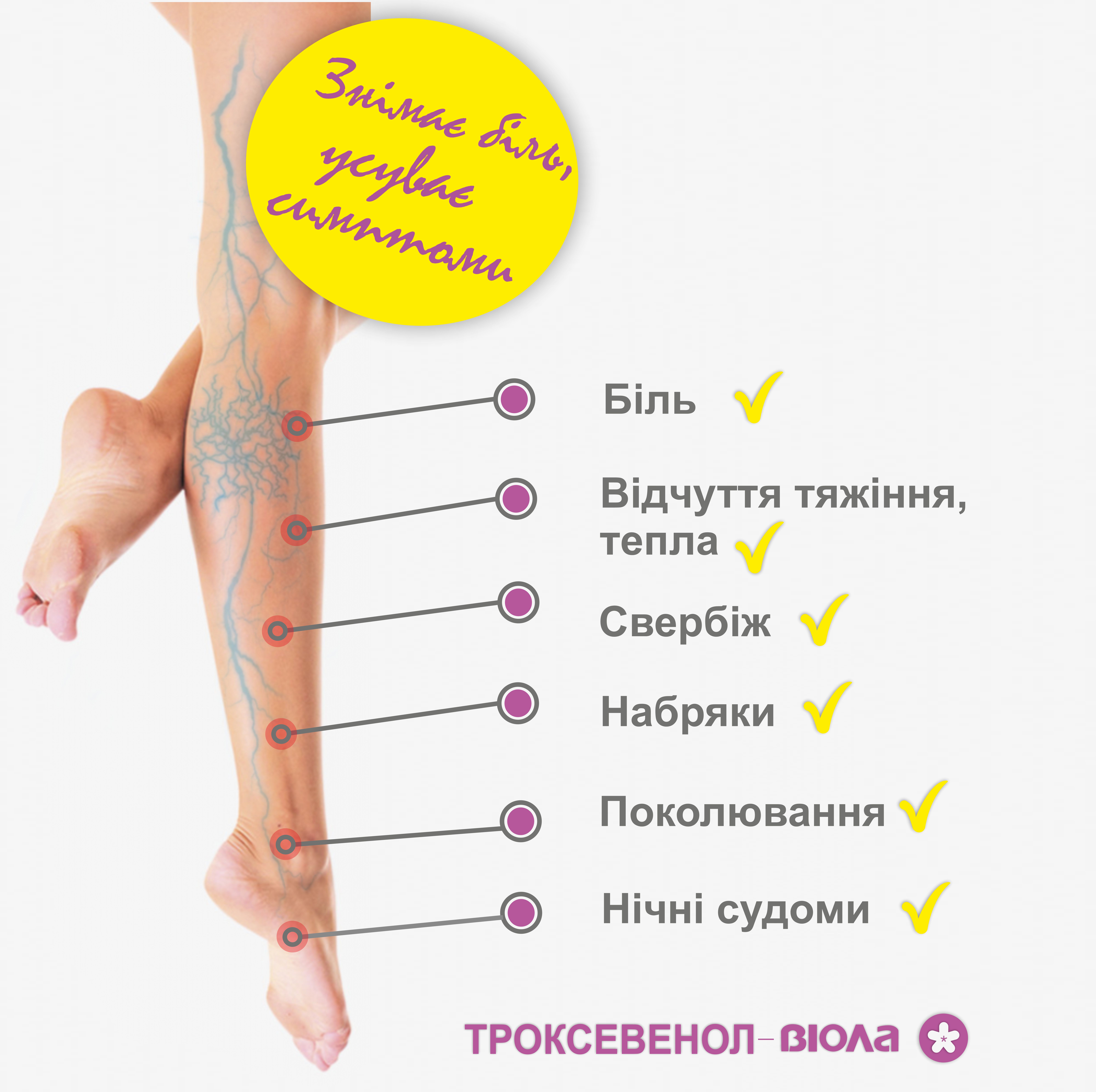 симптомы2